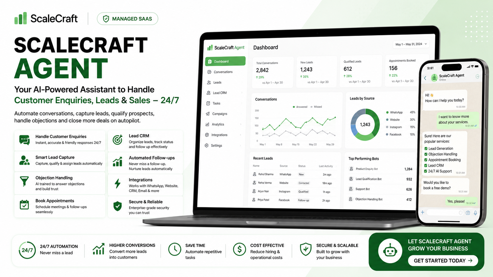 ScaleCraft Agent — Managed SaaS