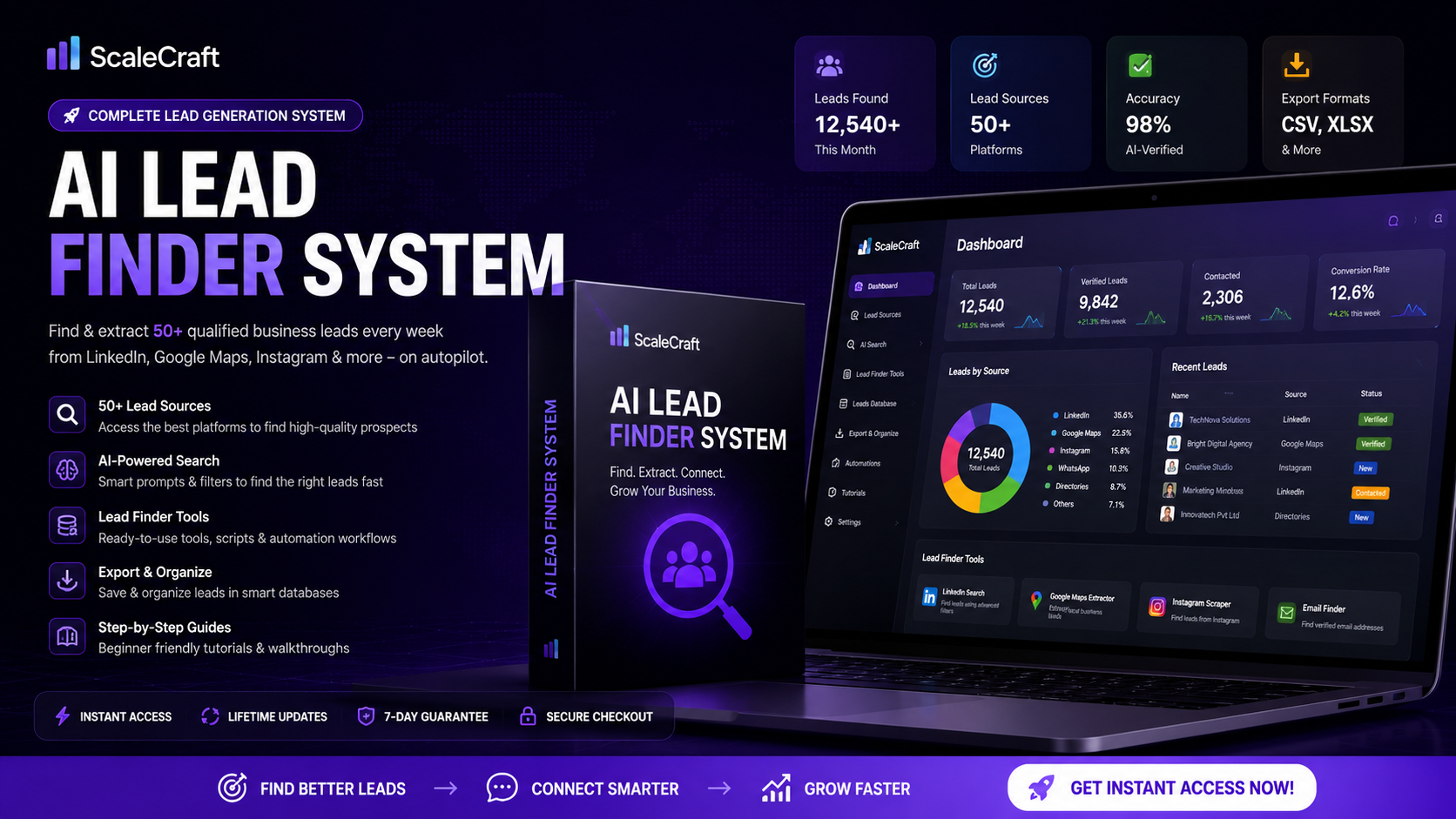AI Lead Finder System