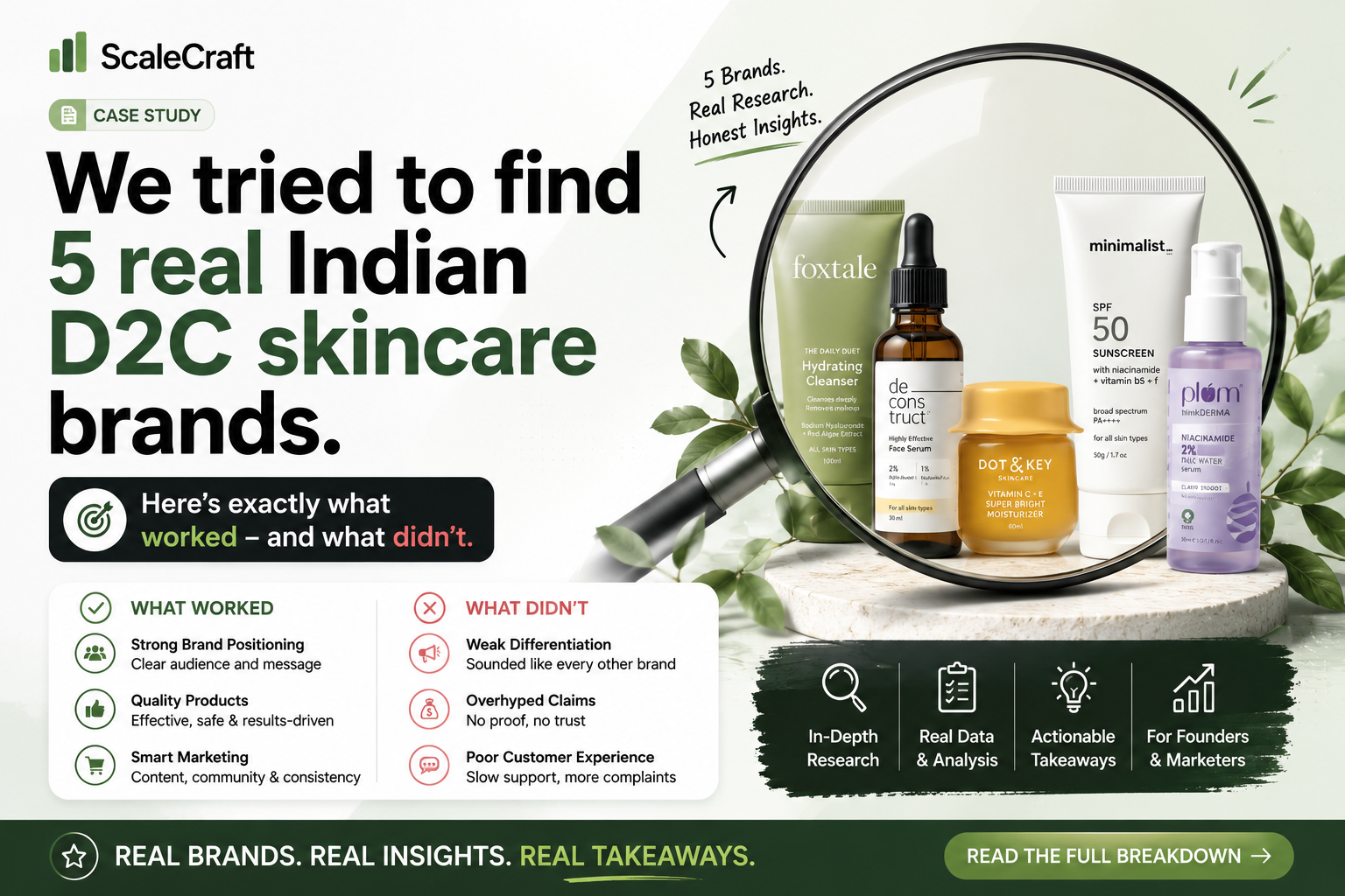 We tried to find 5 real Indian D2C skincare brands. Here's exactly what worked - and what didn't.