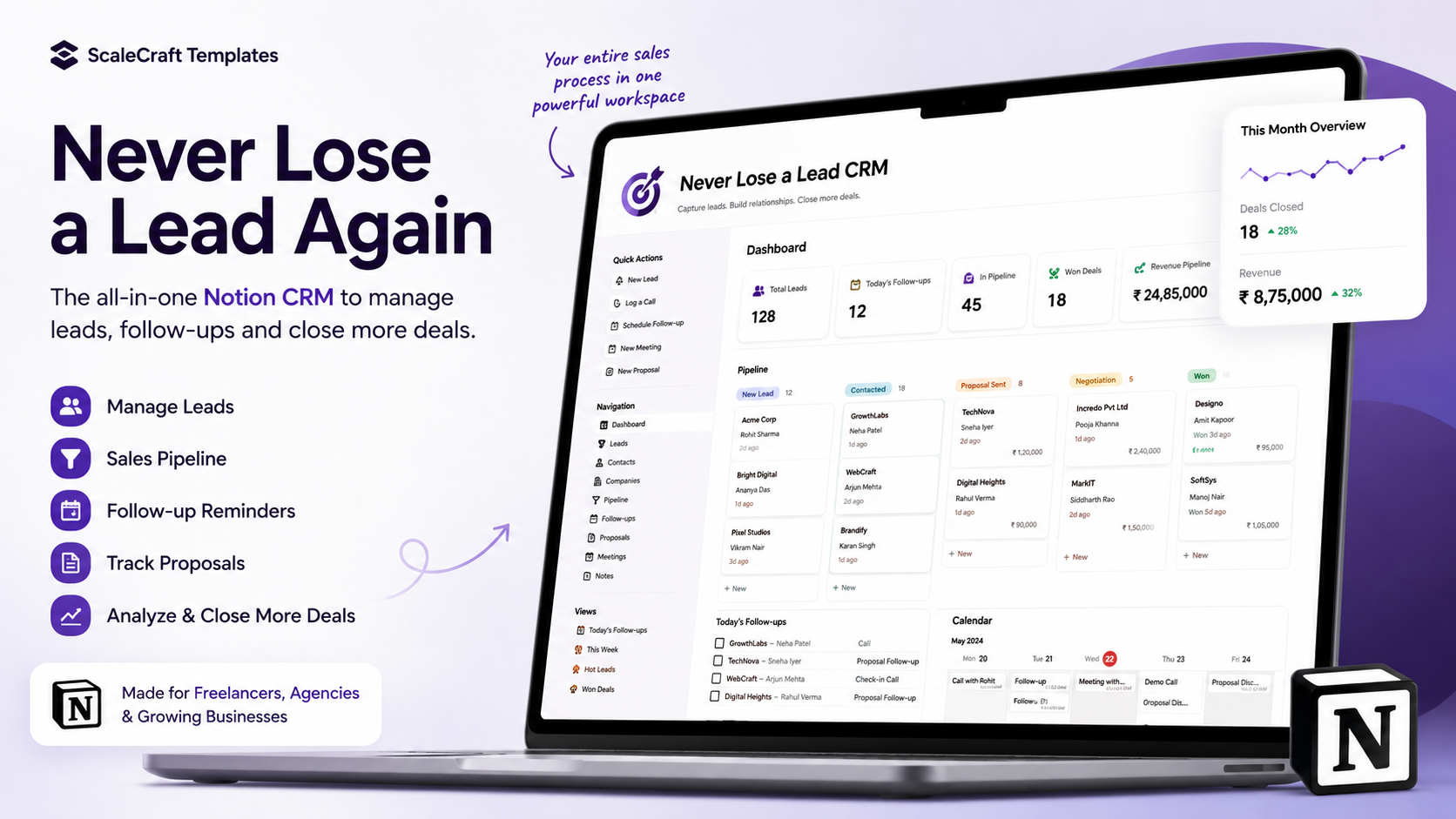 Never Lose a Lead CRM