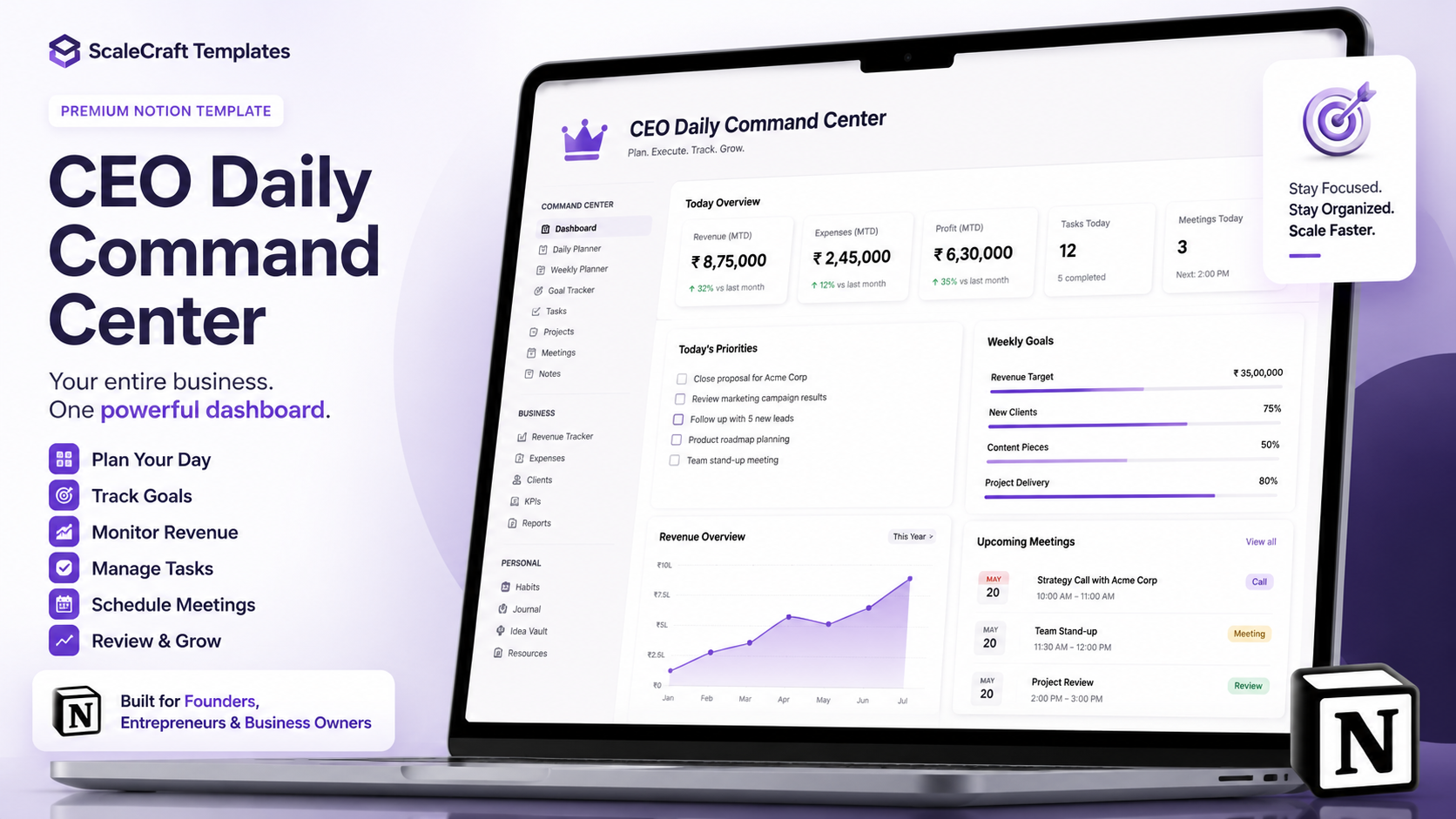 CEO Daily Command Center