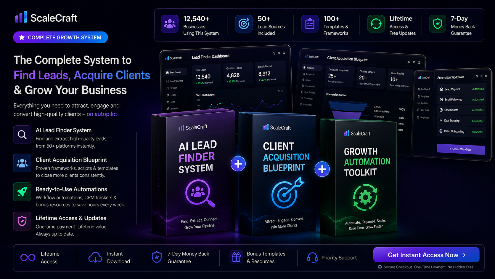 AI Systems Combo