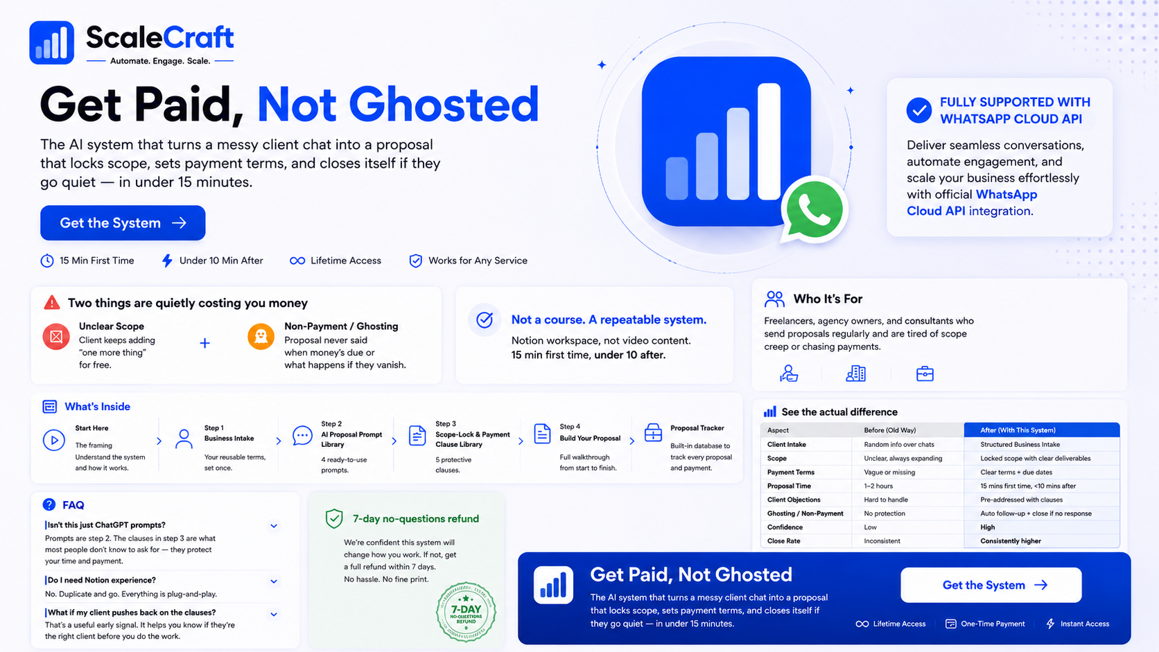 Get Paid, Not Ghosted — The Proposal System
